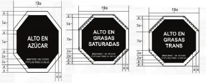 Rotulación de advertencia "Alto En"